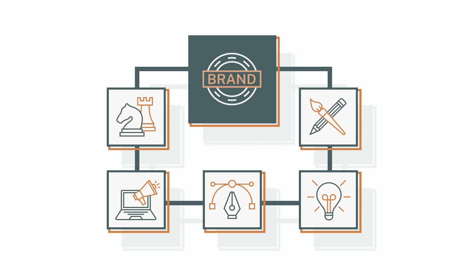 Top 5 Corporate Branding Agencies for 2024