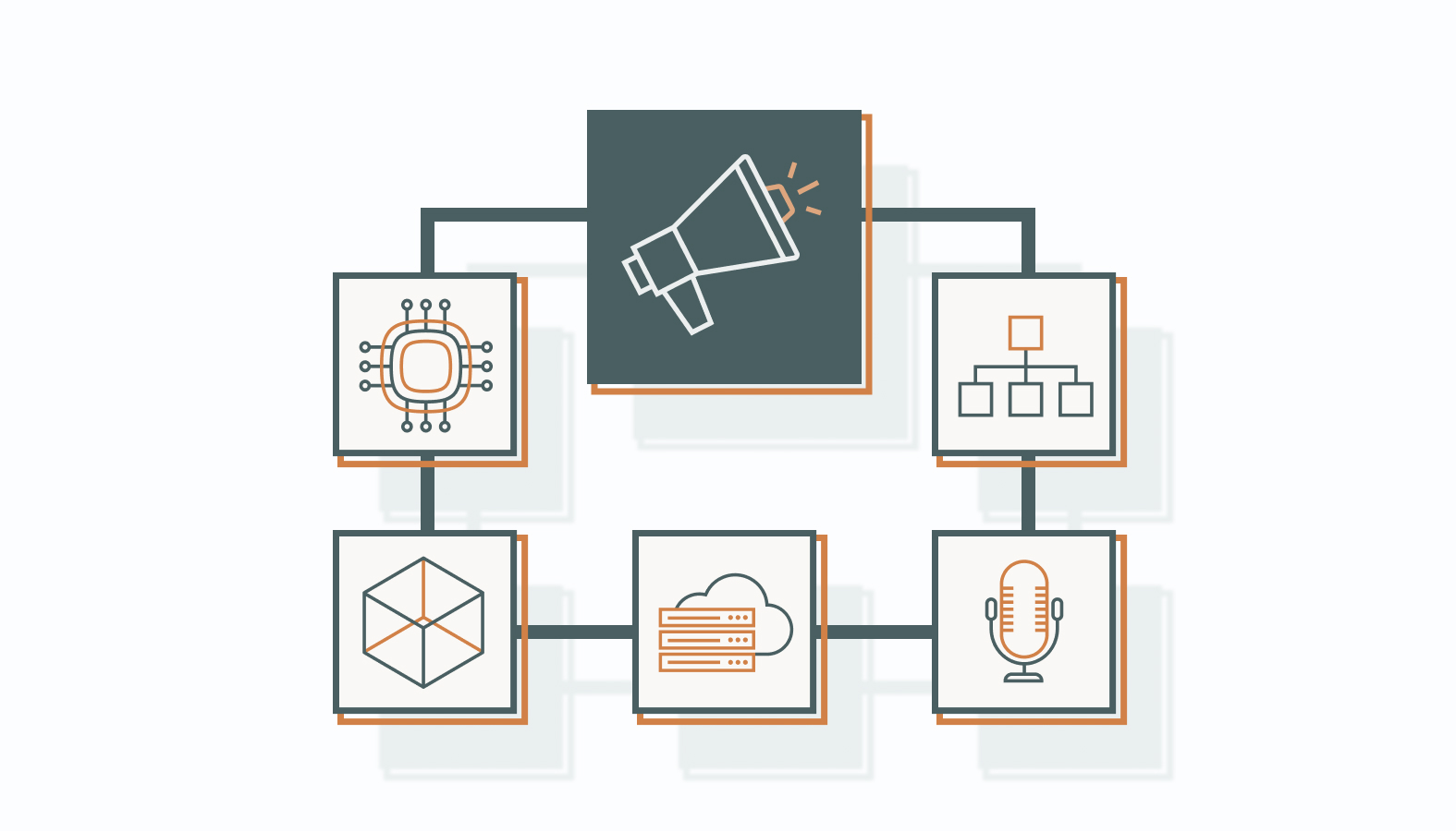 Emerging Technologies in Marketing Outsourcing
