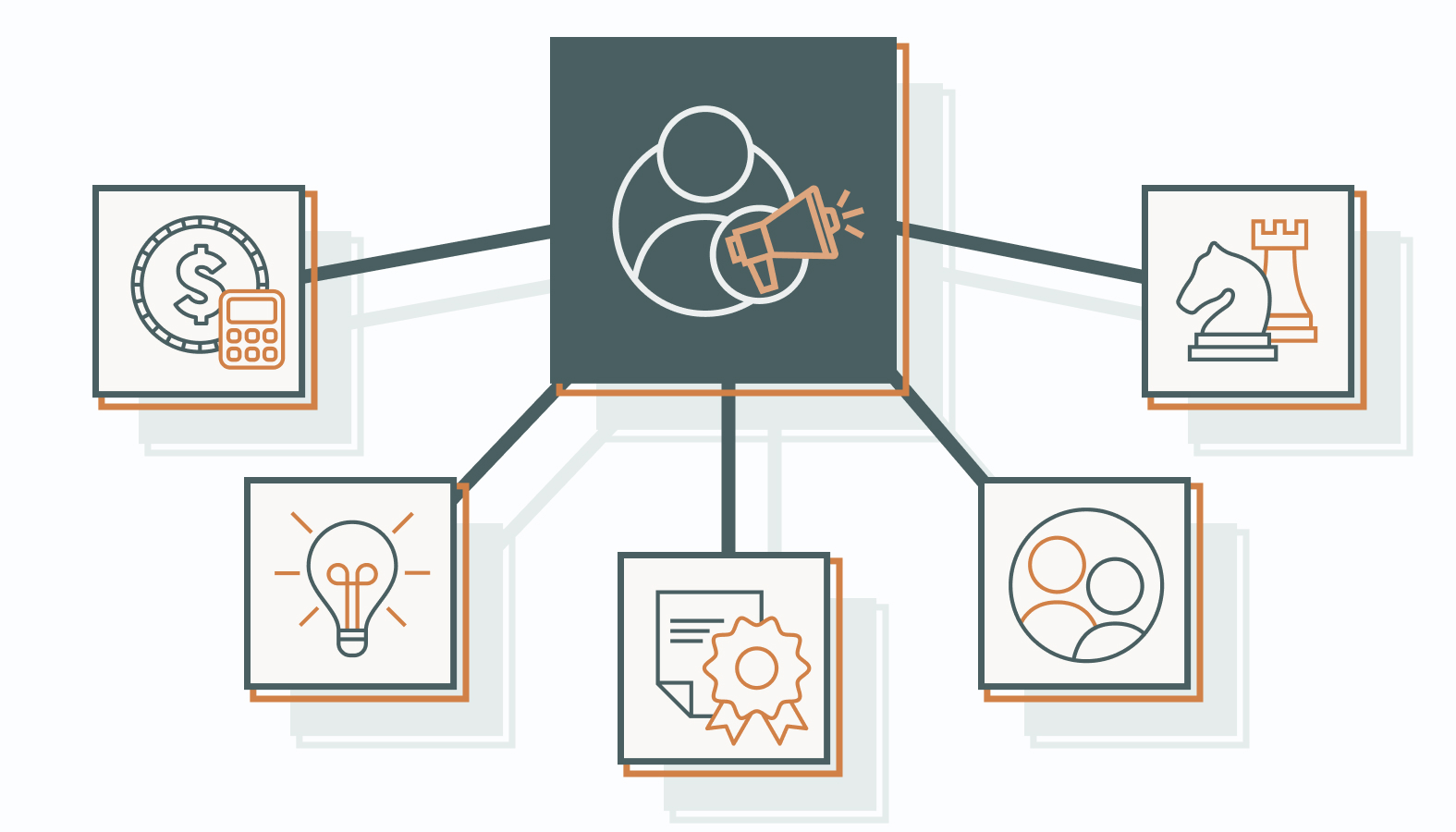 Fractional marketing amplifies business growth and offers several key benefits