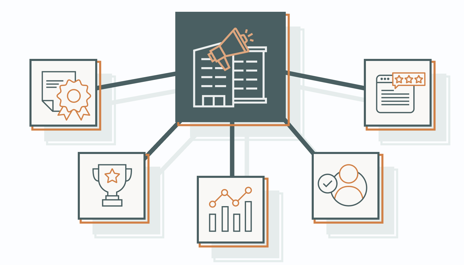 What Defines a Top Marketing Consulting Firm?