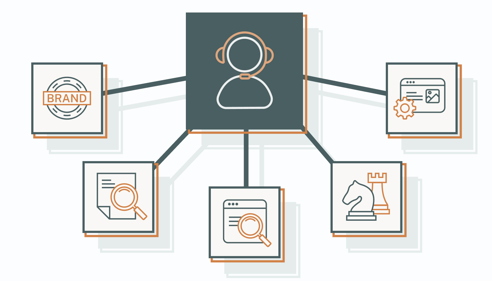 The Comprehensive Scope of a Personal Brand Consultant’s Services