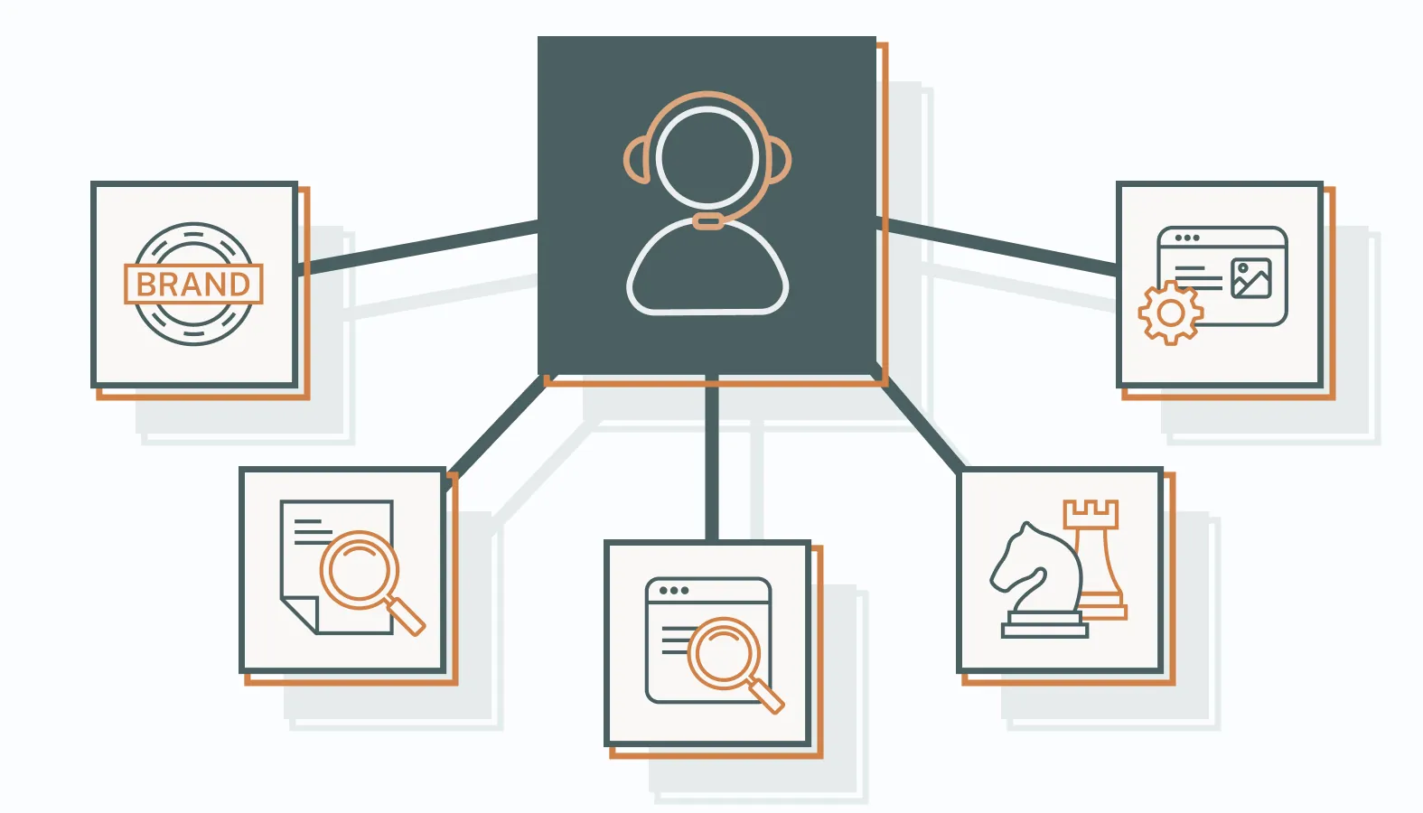 The Comprehensive Scope of a Personal Brand Consultant’s Services