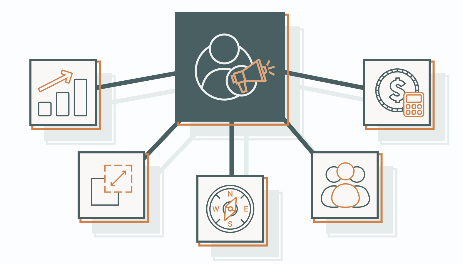 Why Consider a Fractional CMO for Your B2B Company