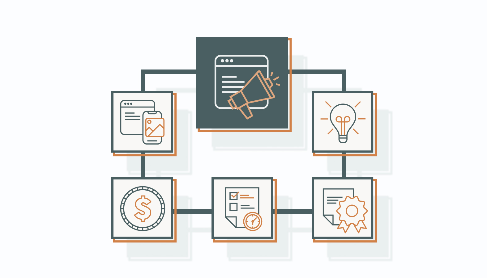 5 Reasons to Partner with a Digital Content Marketing Agency