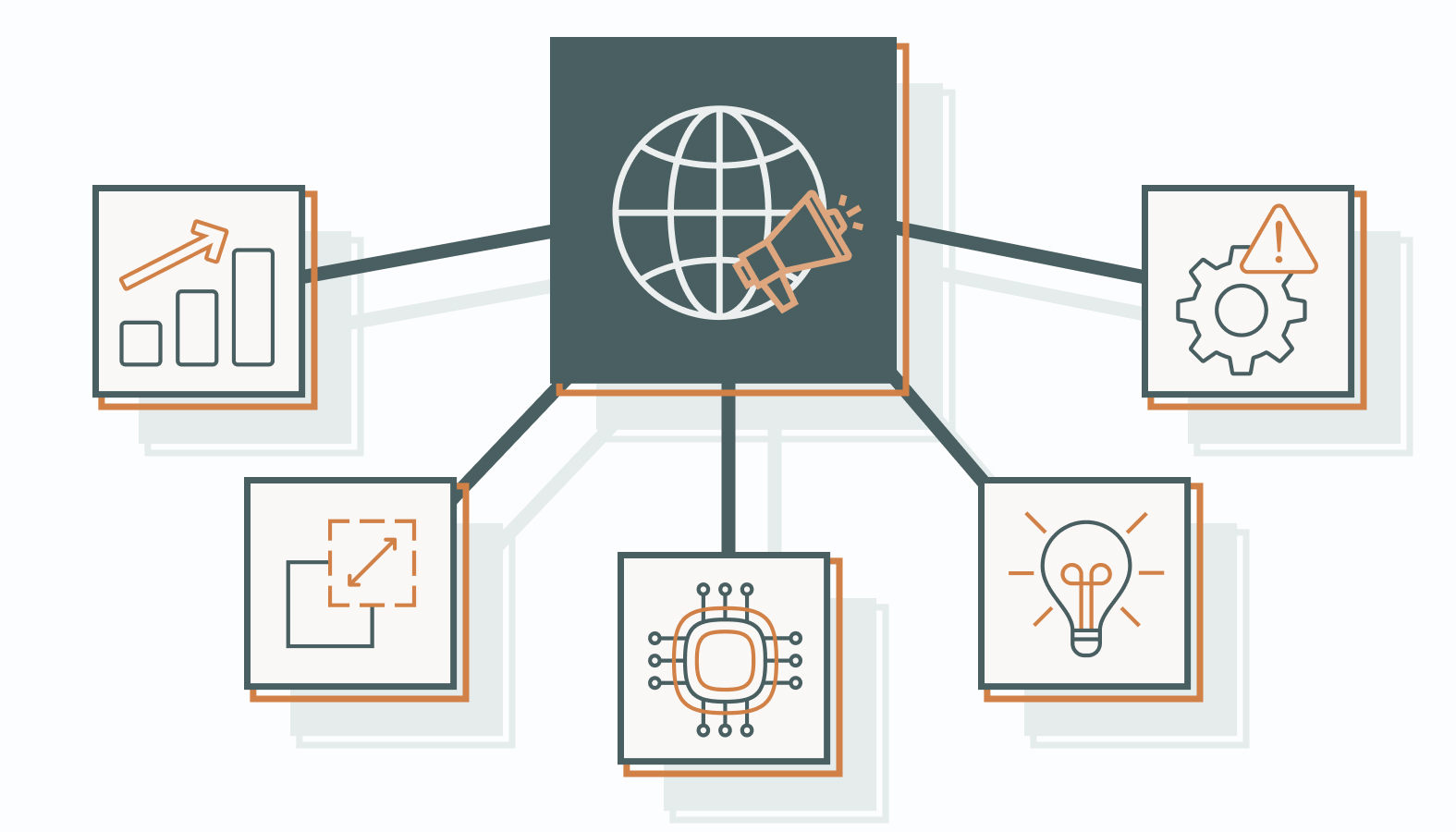 Benefits of Outsourcing Marketing