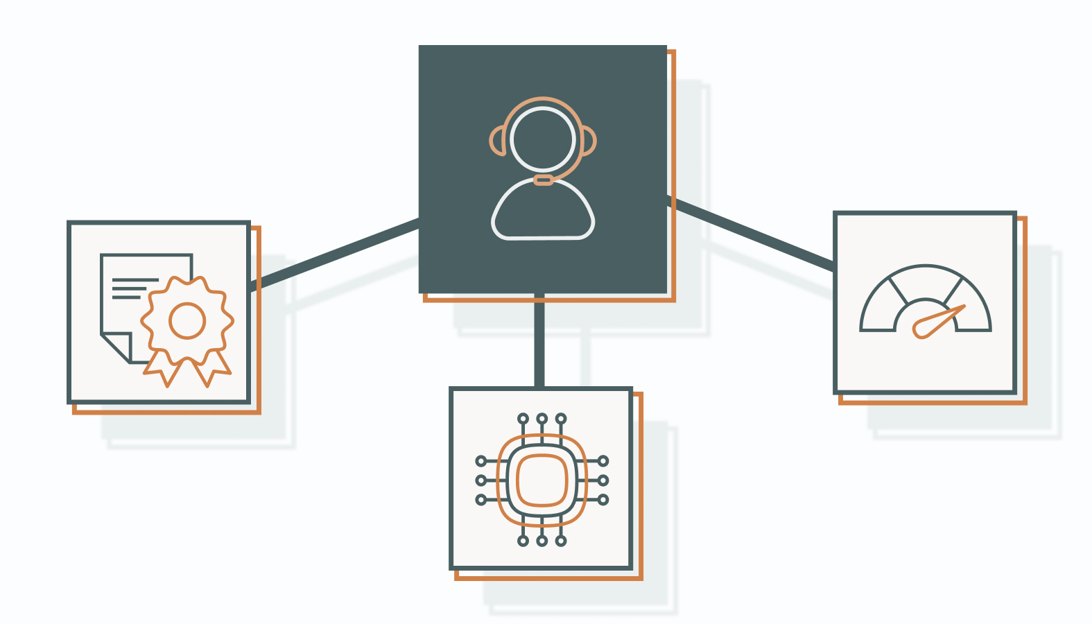 Key Benefits of Engaging With Growth Consultants