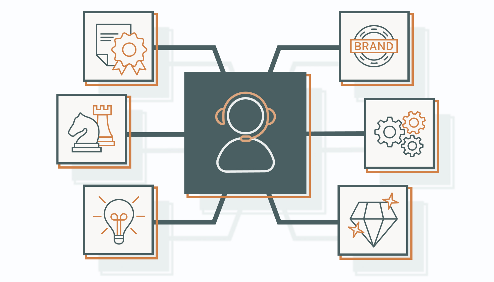 The Tangible Benefits of Personal Branding Consultancy