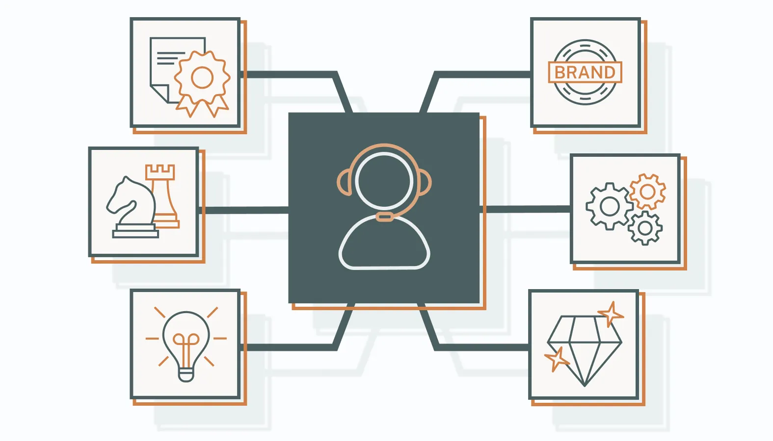 The Tangible Benefits of Personal Branding Consultancy