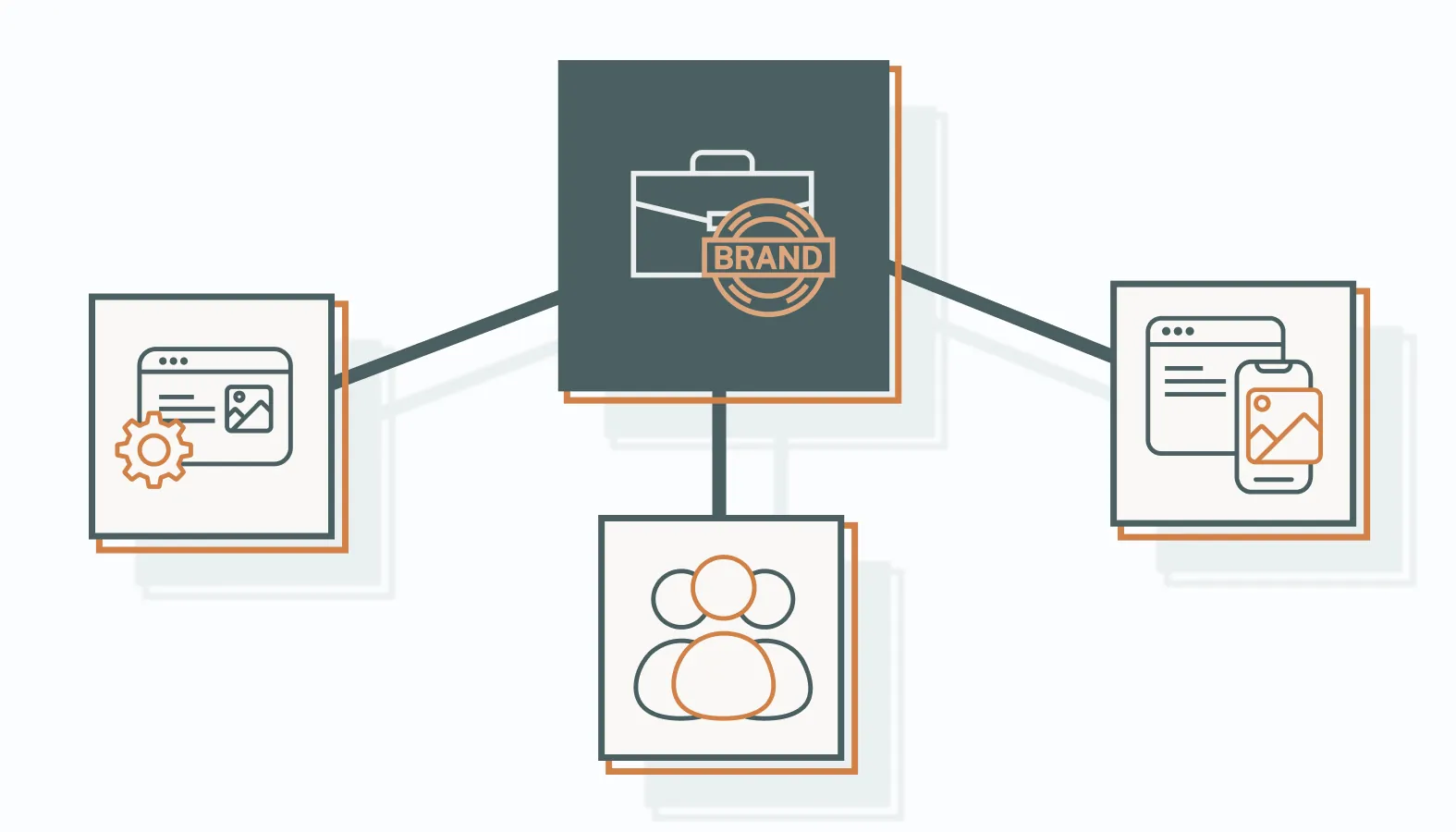 Amplifying Your Employer Brand