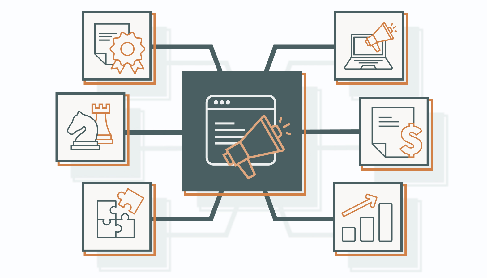 This guide will help you choose the right partner for your company’s needs and goals.