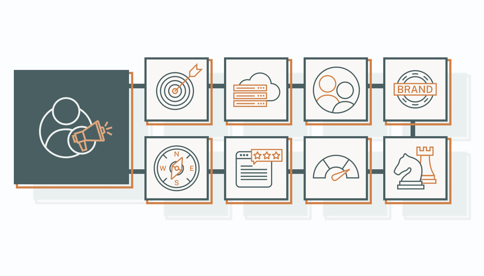 Best Practices for Integrating a Fractional CMO Into Your B2B Organization