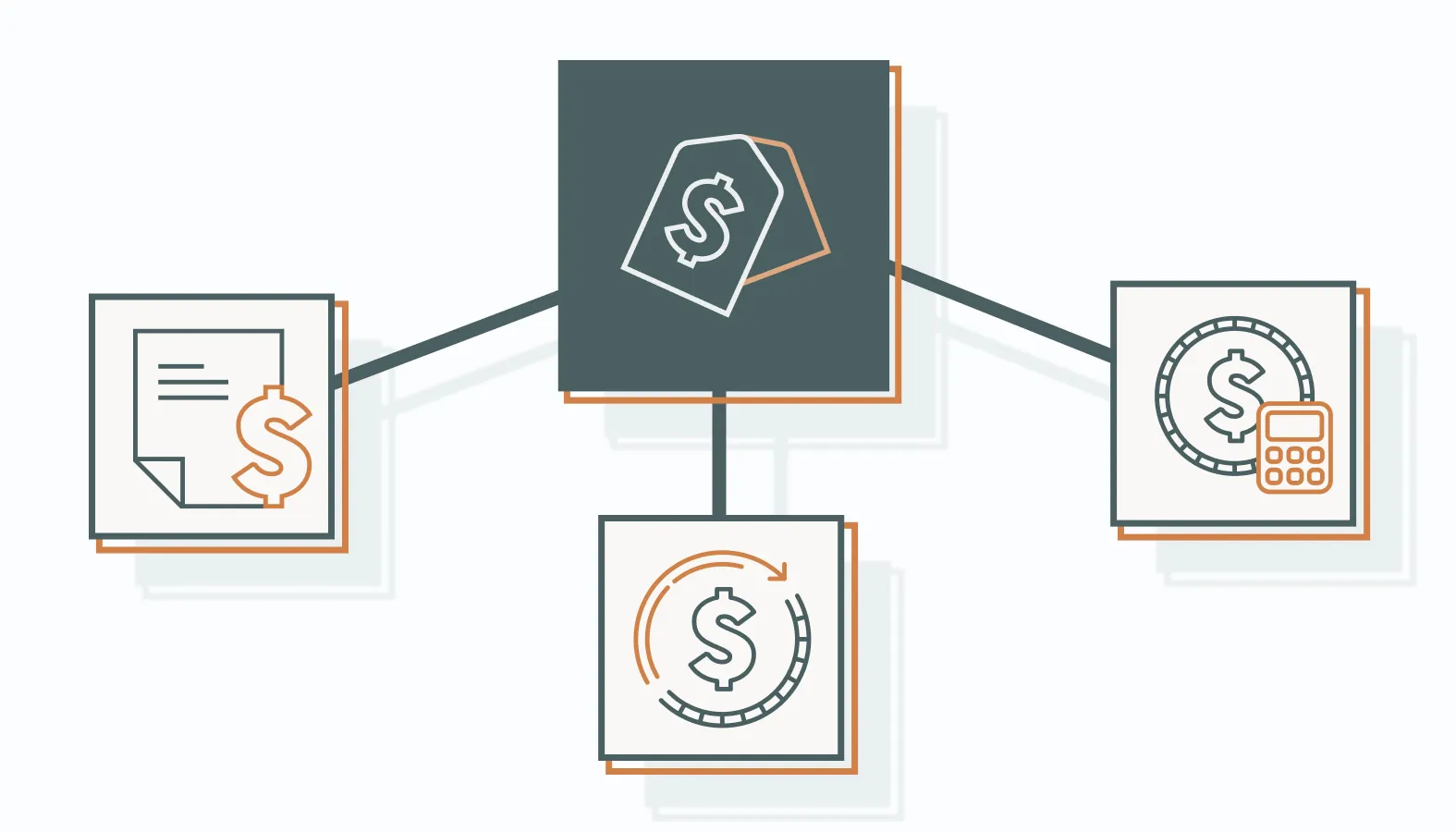 Pricing Models of Top Marketing Consulting Firms