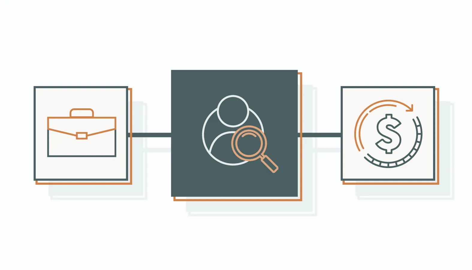 The Cost-Effectiveness of Marketing Recruitment Agencies