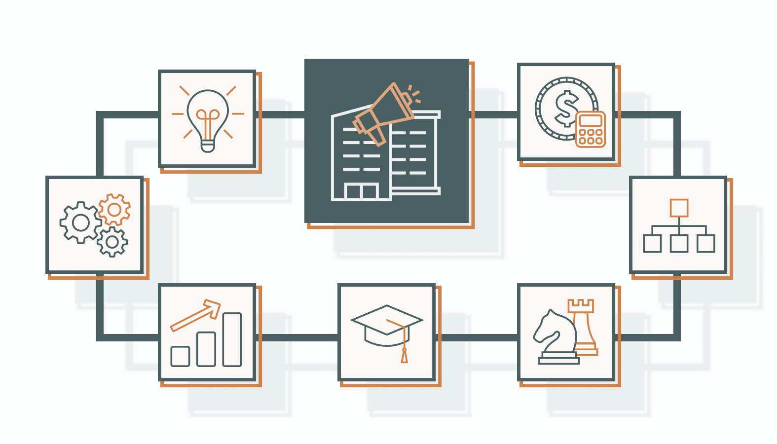 Long-Term Benefits of Partnering With a Marketing Consulting Firm