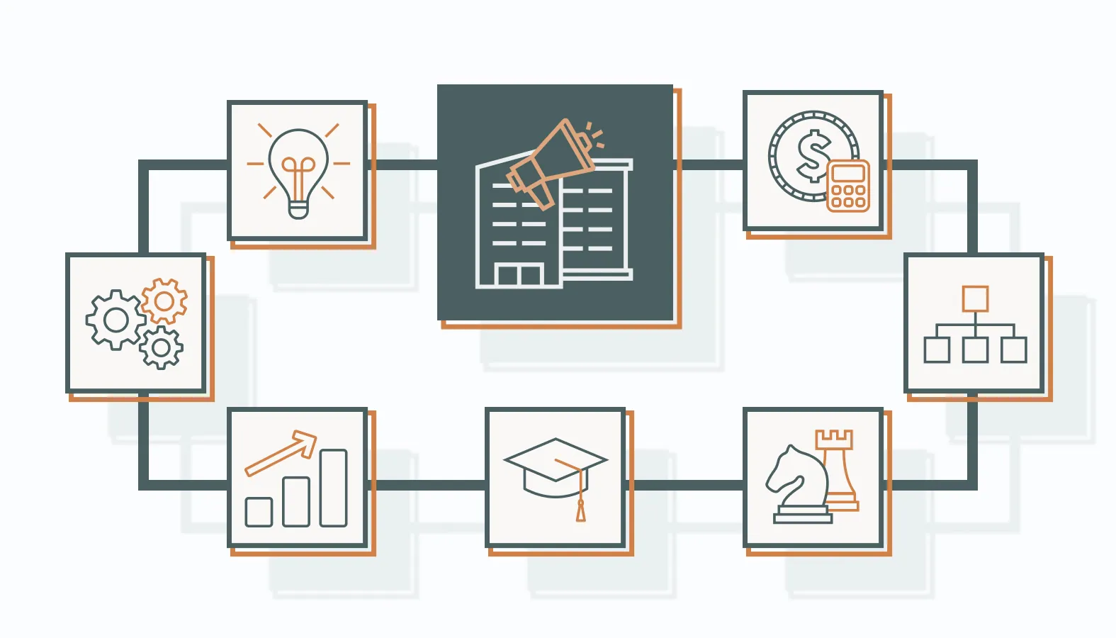 Long-Term Benefits of Partnering With a Marketing Consulting Firm