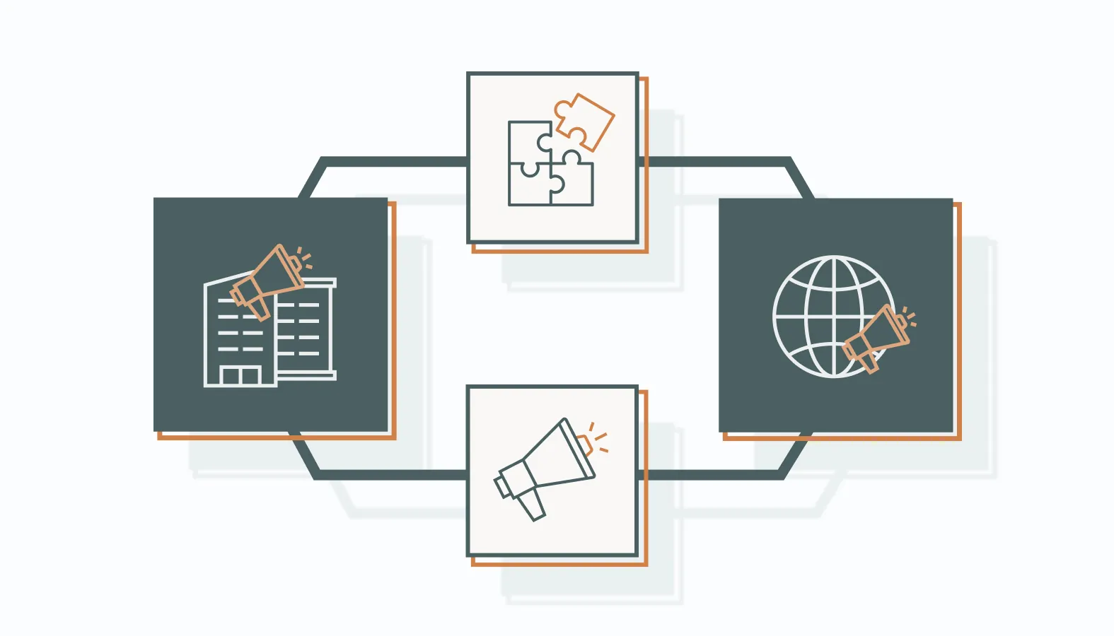 Many companies adopt a hybrid approach to maximize marketing effectiveness