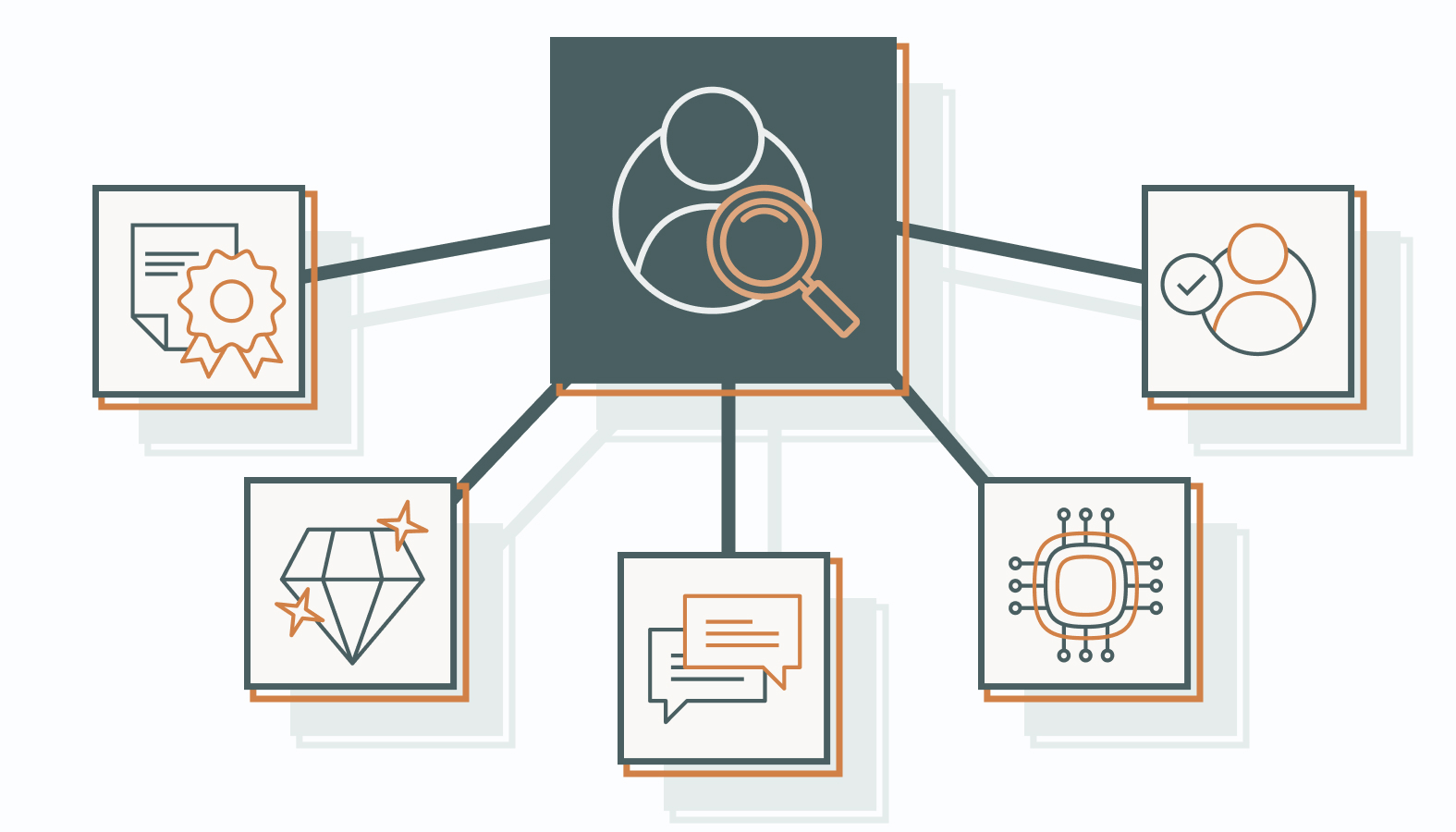 Criteria for Choosing a Top Recruitment Marketing Agency