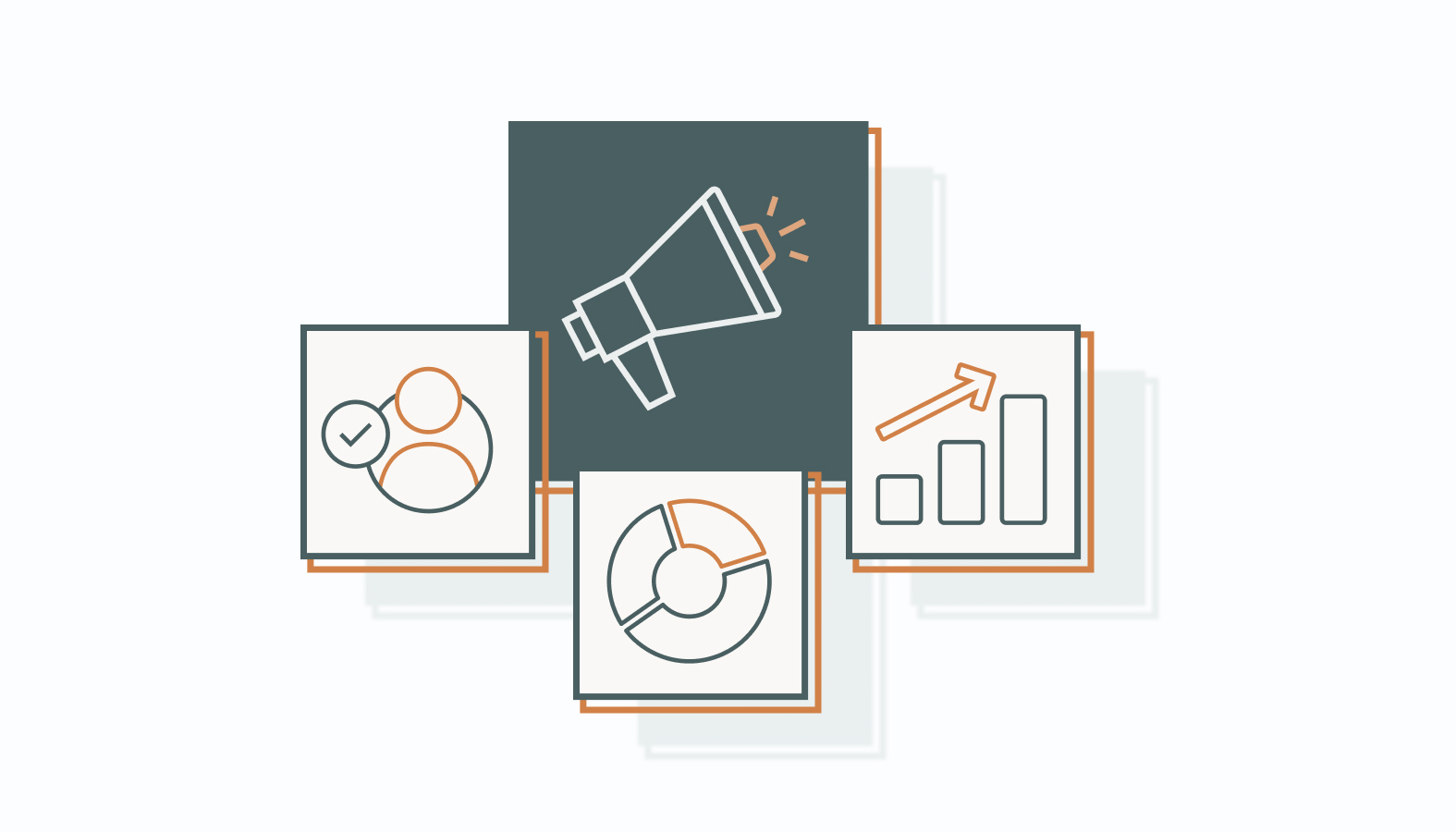 Objectives of Marketing Management