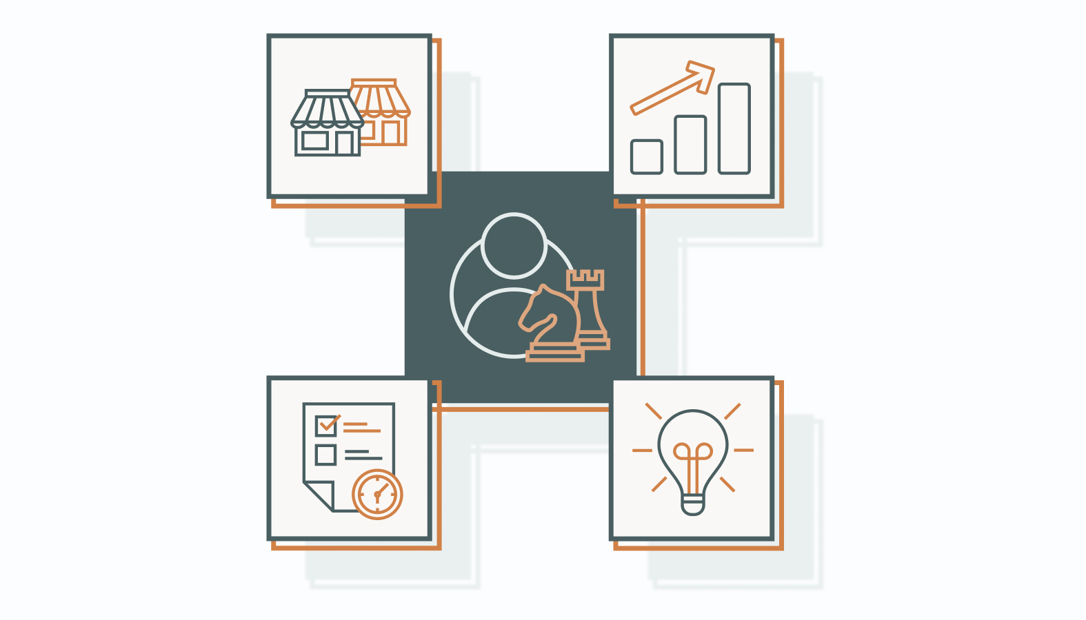 The Role of a Strategy Consultant