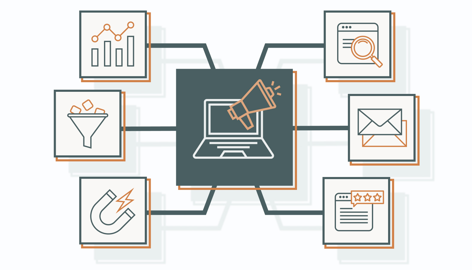 Successful digital marketing requires tracking and measuring key performance indicators (KPIs).