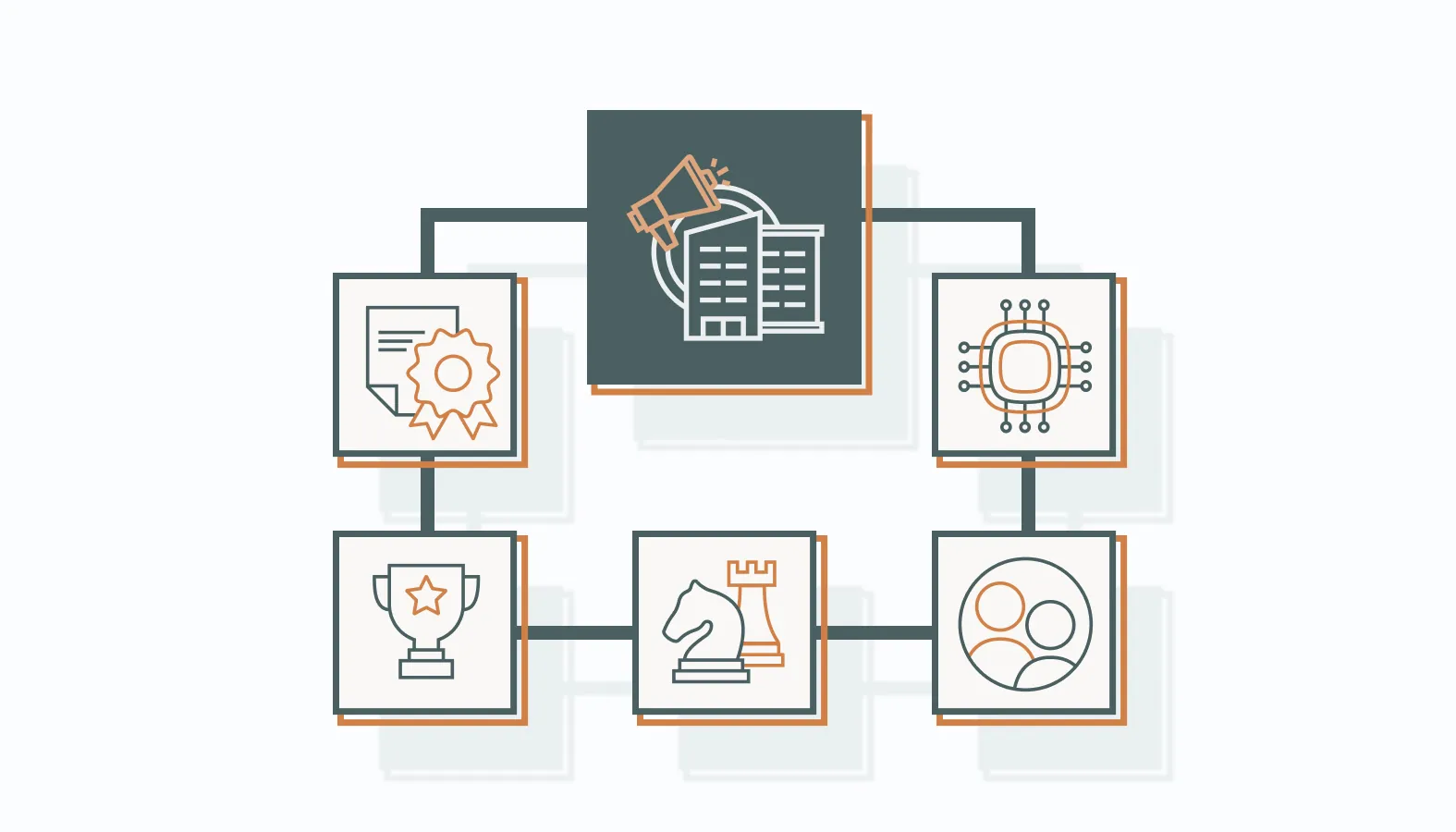 Vetting Agency Expertise and Industry Fit