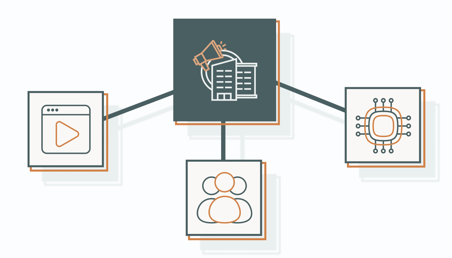 Boost your B2B success with cutting-edge tactics.