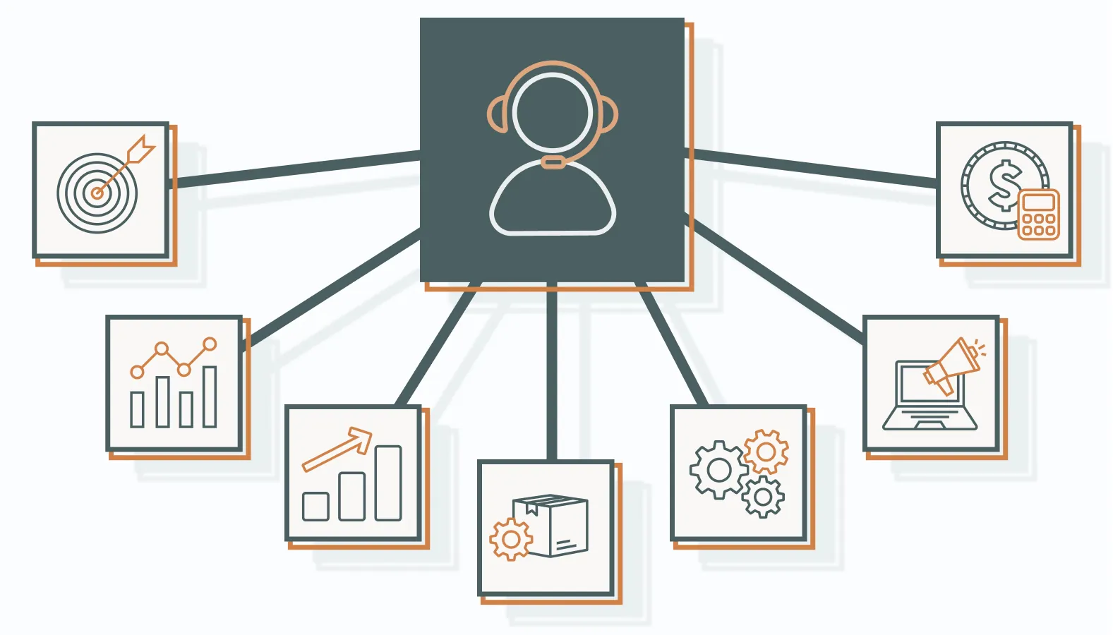 Areas Businesses May Need Strategy Consulting