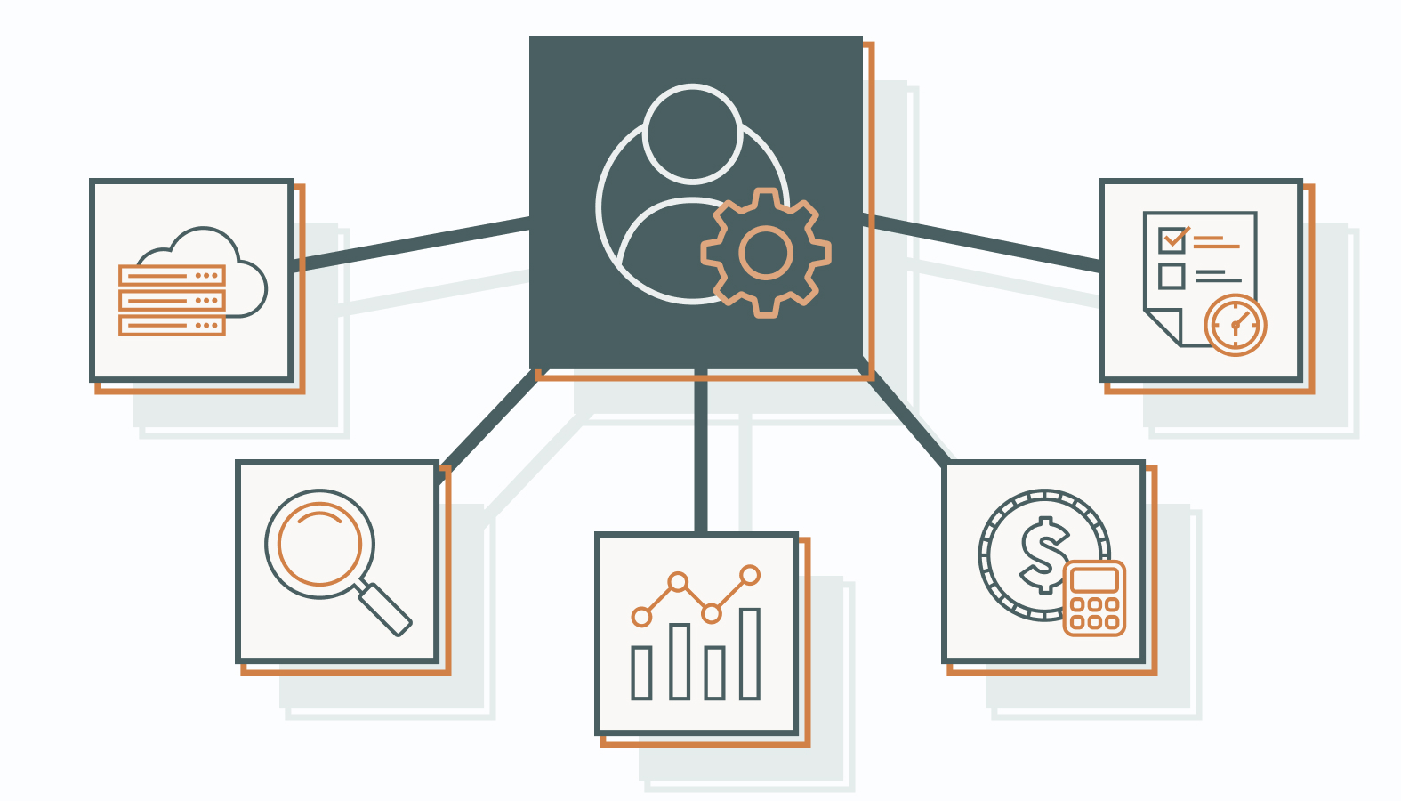 Techniques and Tools in Management Consulting