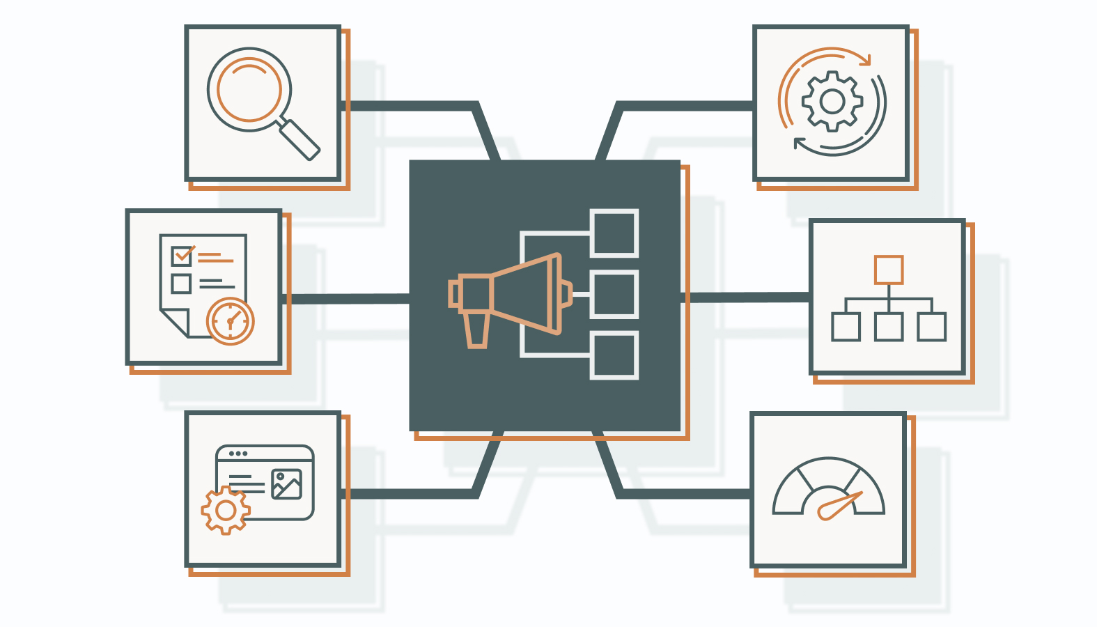 Let’s explore the essential components that form the backbone of a successful MRM strategy.