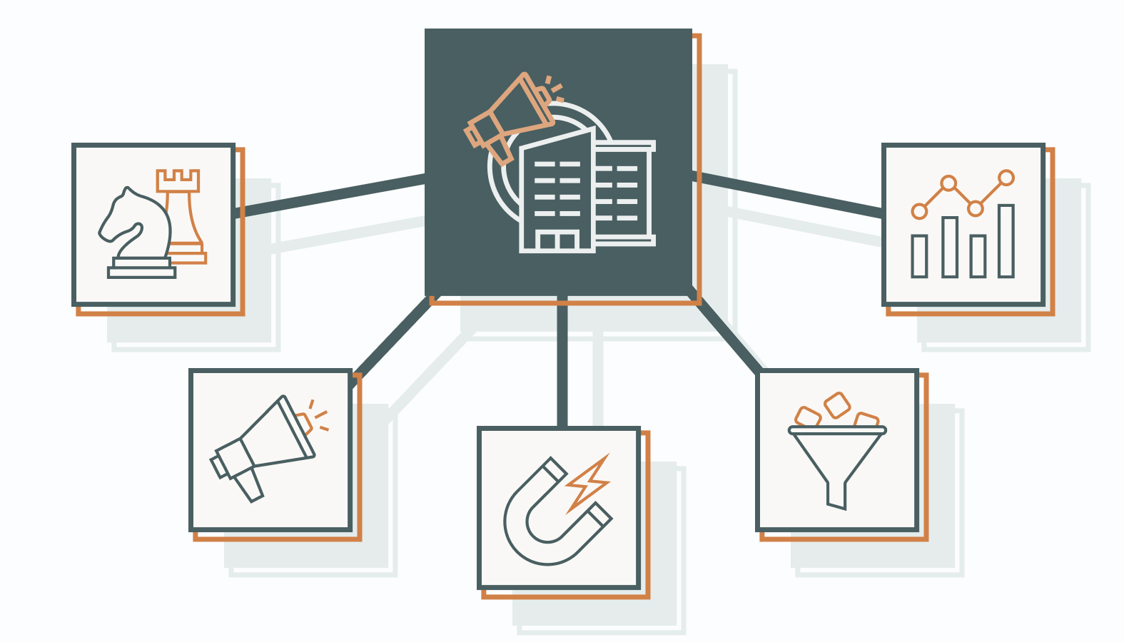 Comprehensive Services Offered by Growth Agencies