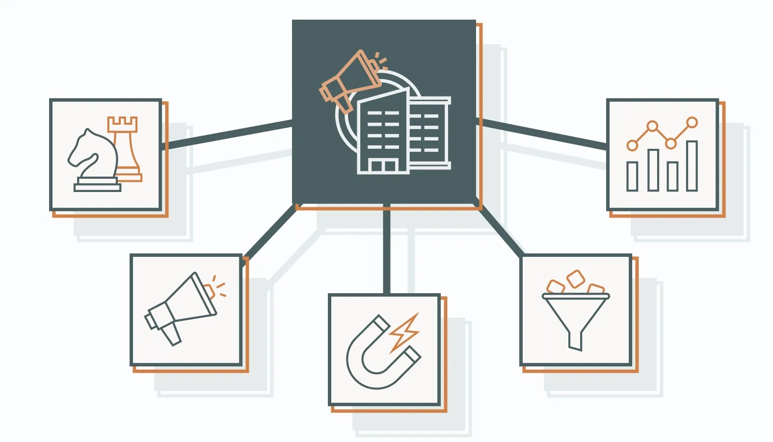 Comprehensive Services Offered by Growth Agencies