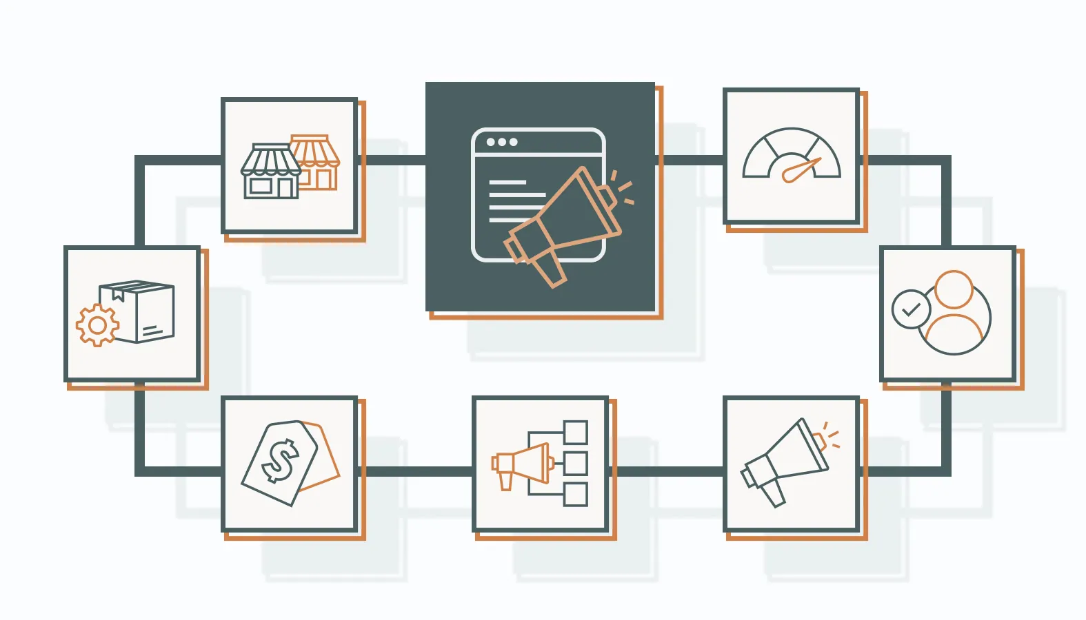 The Fundamentals of a Go-to-Market Strategy