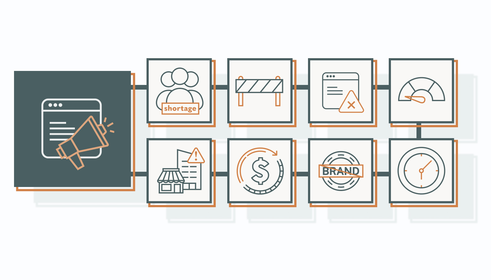 When to Engage a Go-to-Market Consultant
