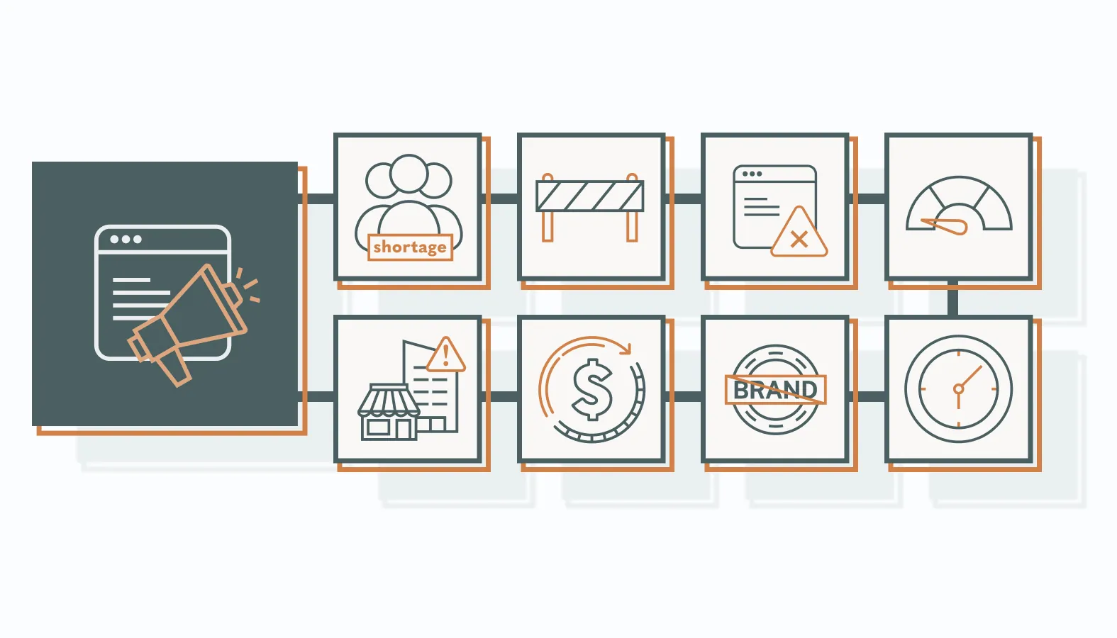 When to Engage a Go-to-Market Consultant