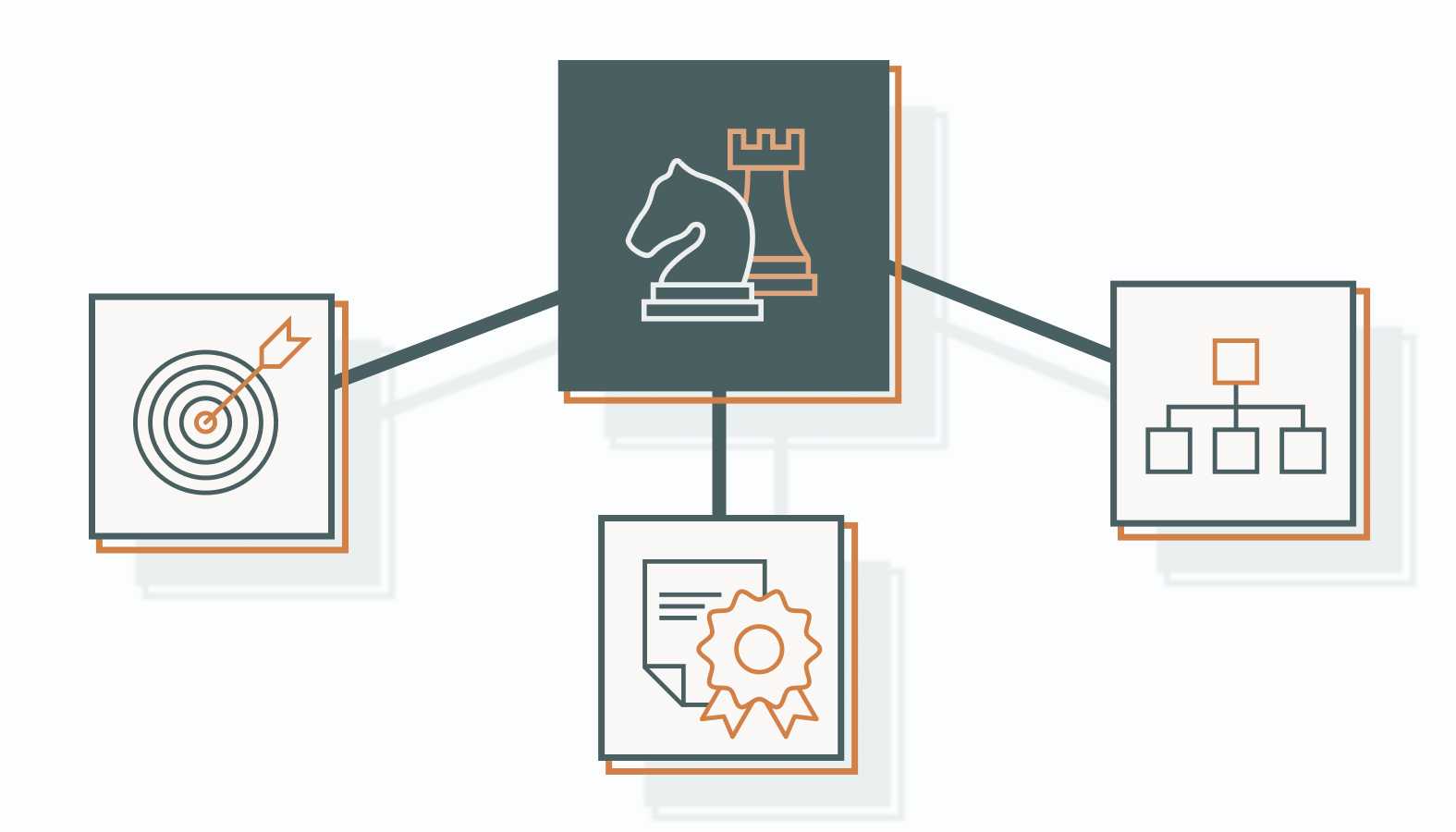 How to Pick a Digital Marketing Strategy Agency