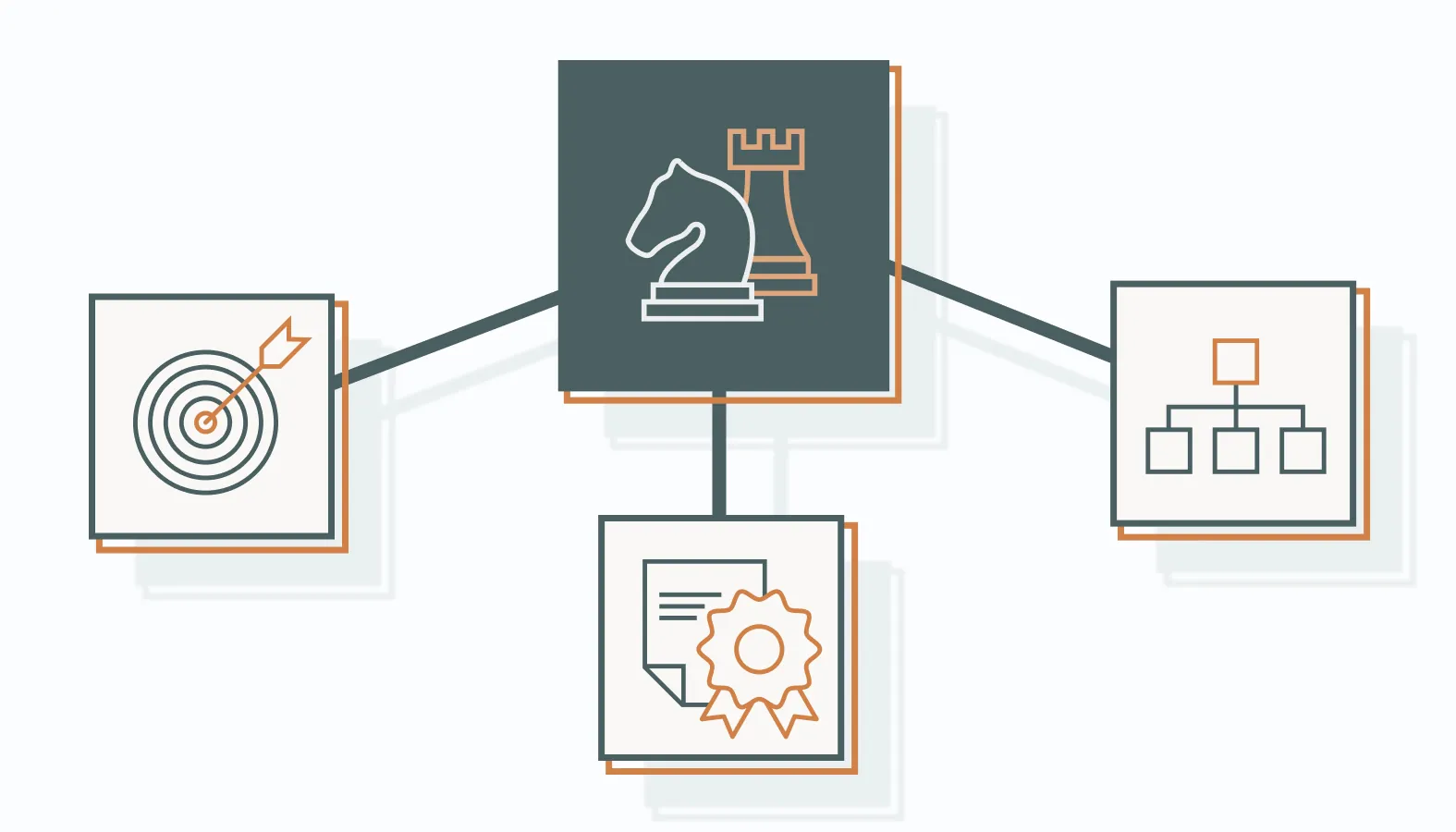 How to Pick a Digital Marketing Strategy Agency