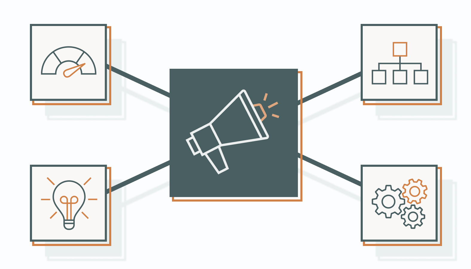 Marketing operations consultants can take your marketing to the next level