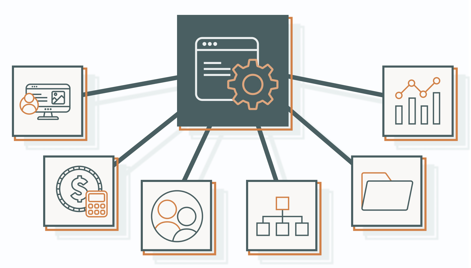 Key Features to Look For in Marketing Resource Management Software