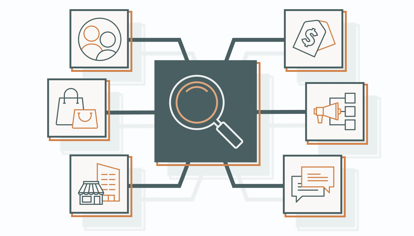 The Role of Market Research in Go-to-Market Planning