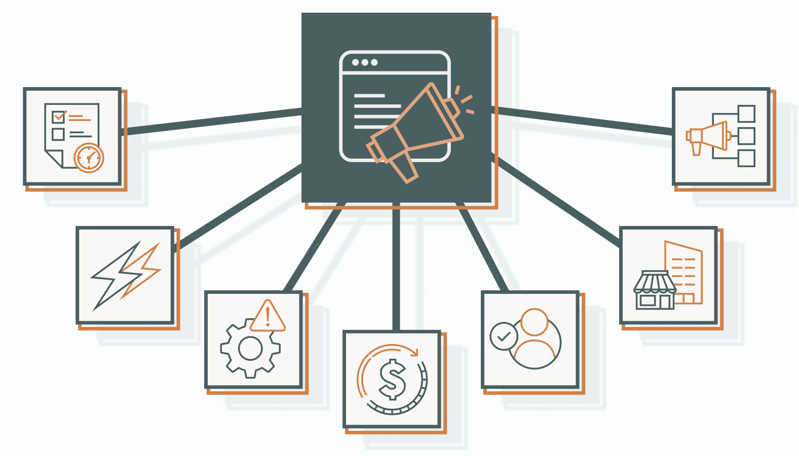 GTM Consulting’s Impact on Business Growth