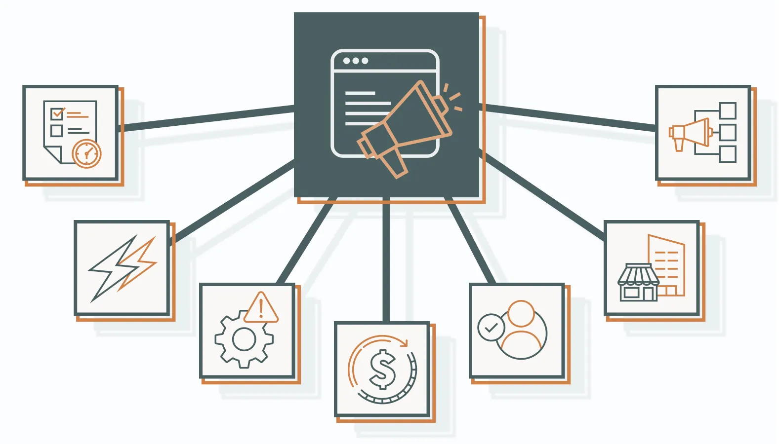GTM Consulting’s Impact on Business Growth
