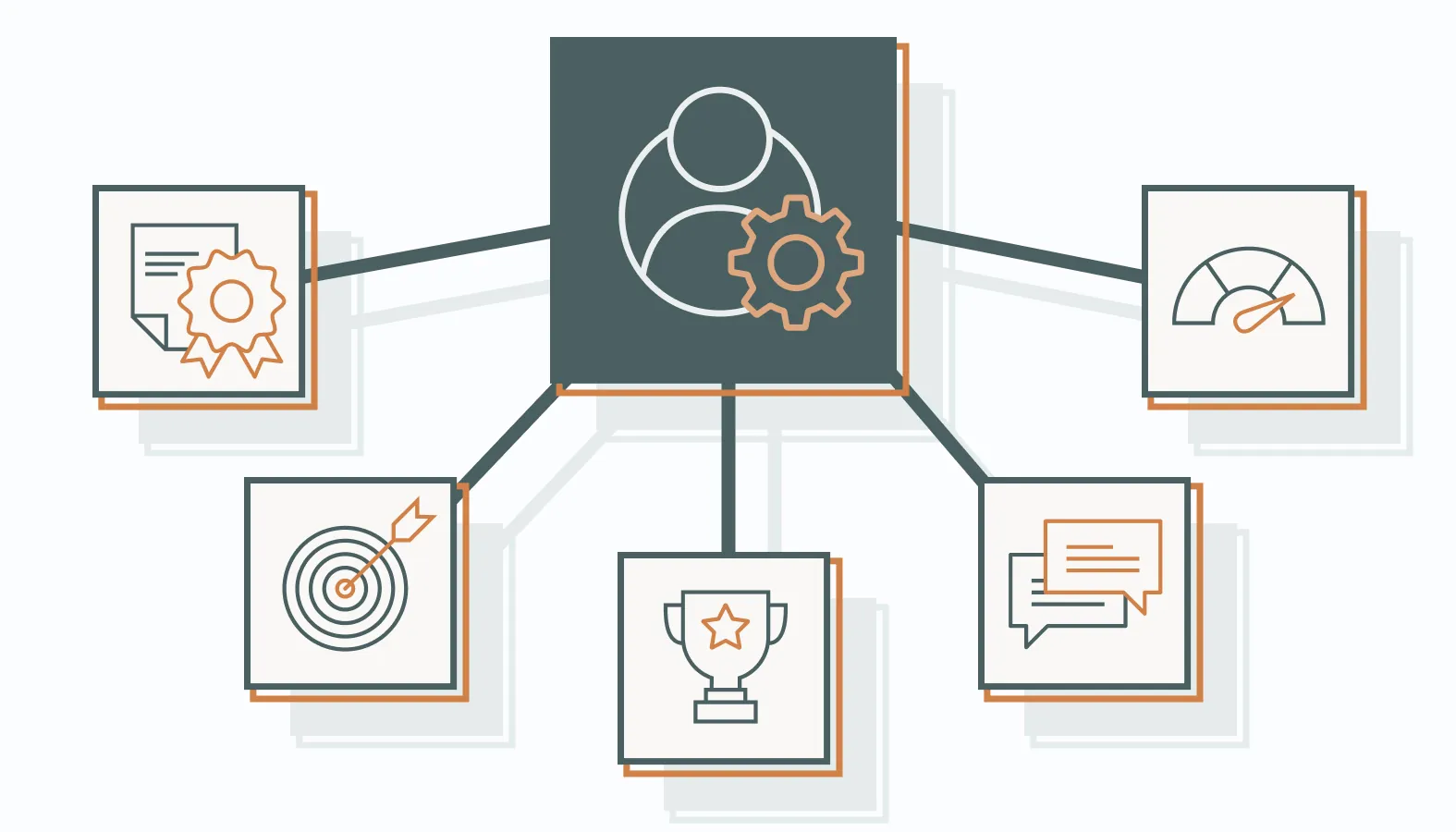 Why You Need a Change Management Consultant