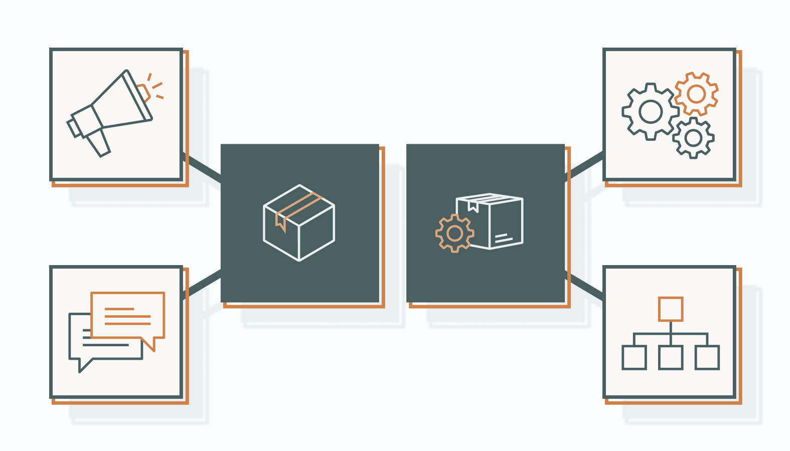 Product marketing and product management, though interconnected, have distinct roles and responsibilities within the product lifecycle.