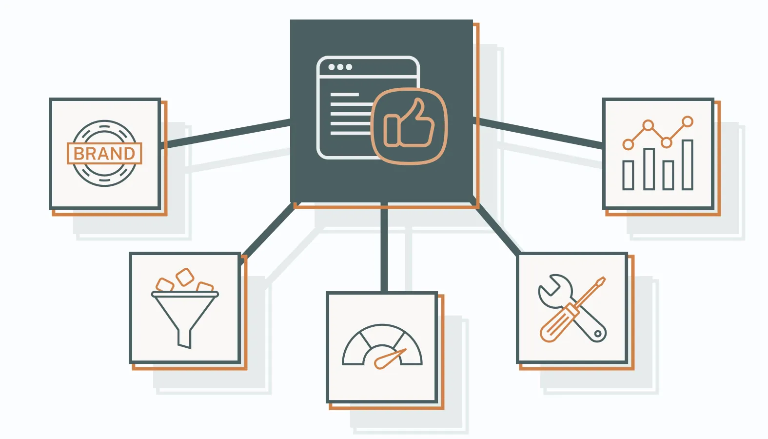 The Benefits of Professional Social Media Marketing Services