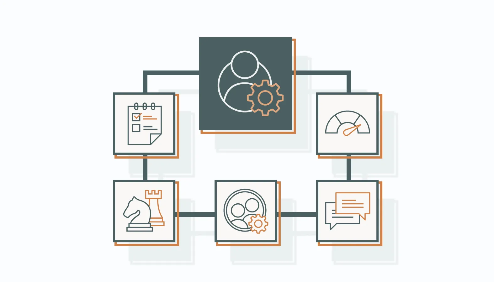 Let’s explore how they facilitate successful organizational transformations.