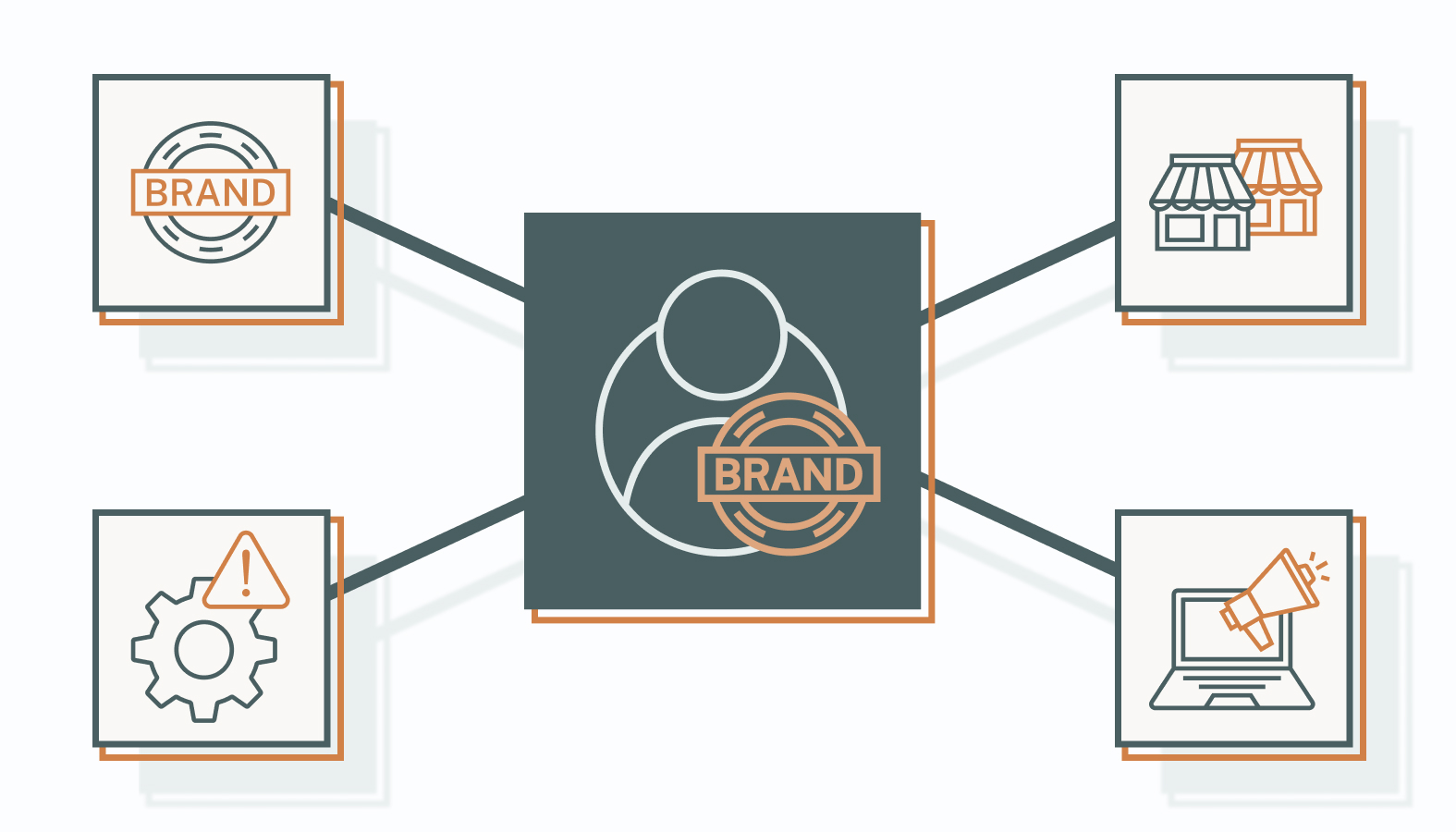 Why Do Companies Need a Brand Marketing Consultant?