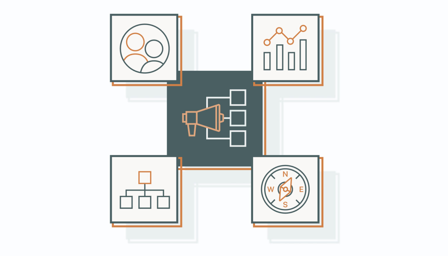 Integrated Campaign Development Align Your Efforts with an Integrated Marketing Campaign