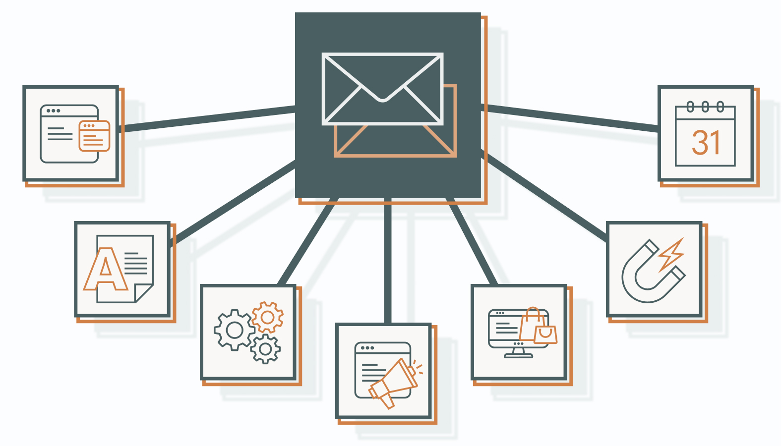 7 Tried-and-Tested Email Campaign Strategies