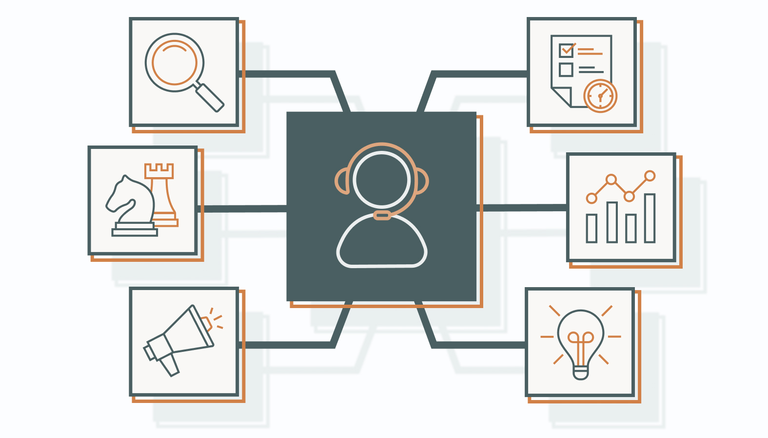 Partnering with a marketing strategy consultant means gaining access to a range of skills to propel your business forward.