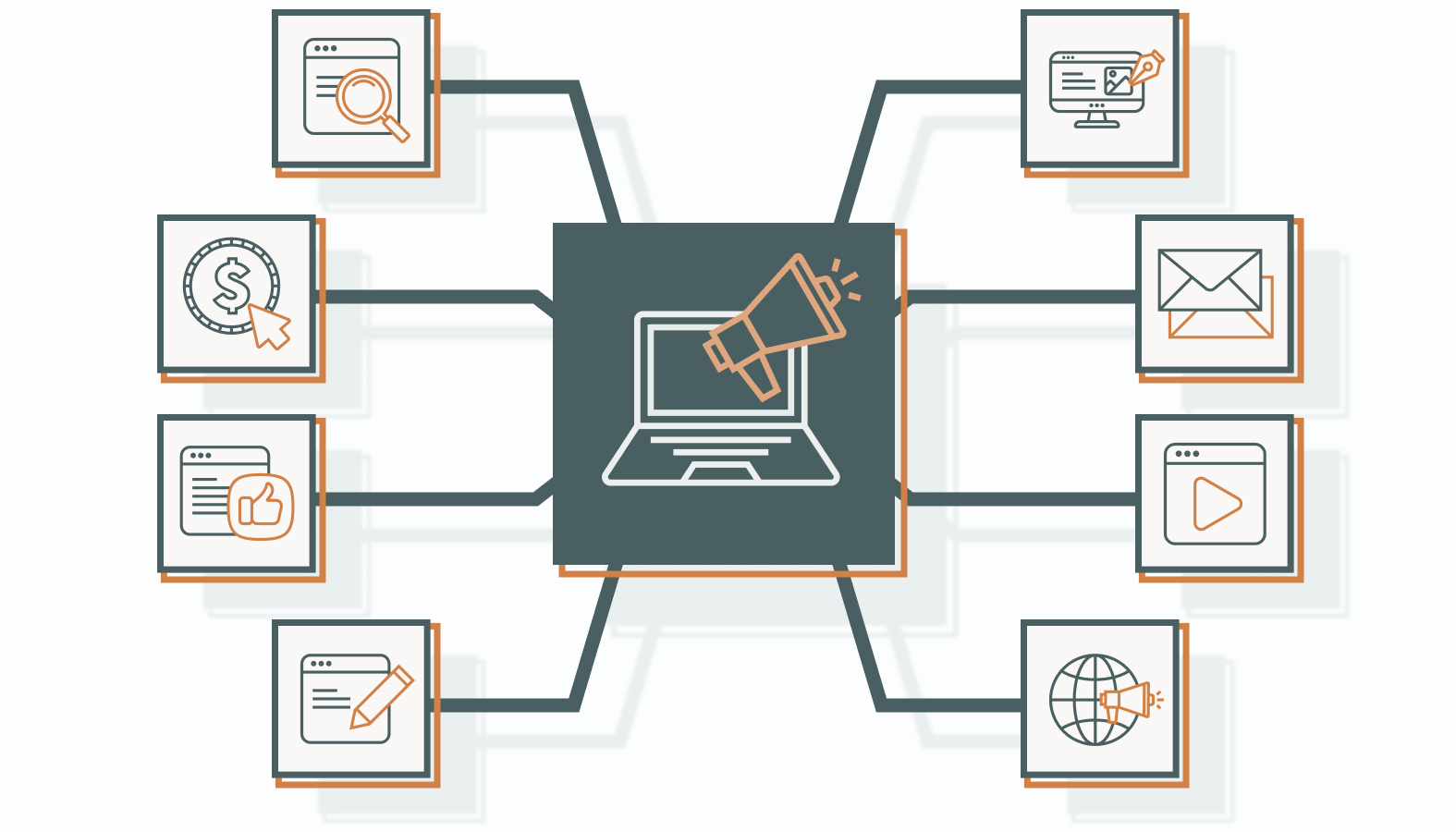 Key Elements of Comprehensive Digital Marketing Services